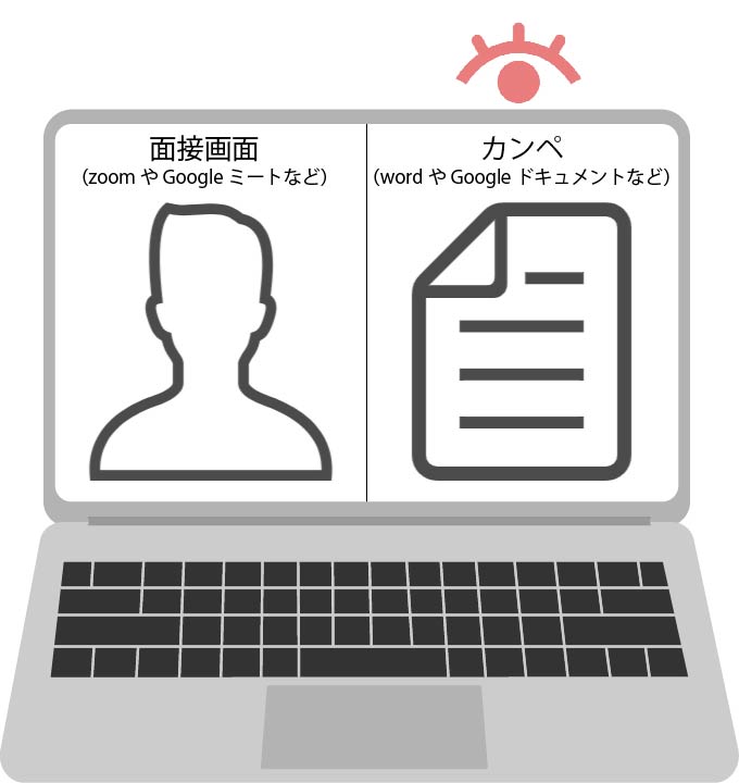 PC画面の組み合わせ